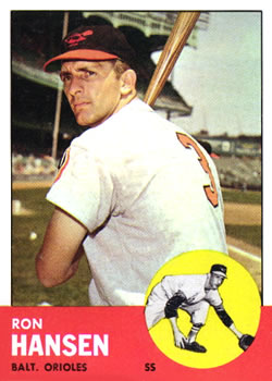 1963 Topps Baseball Cards      088      Ron Hansen